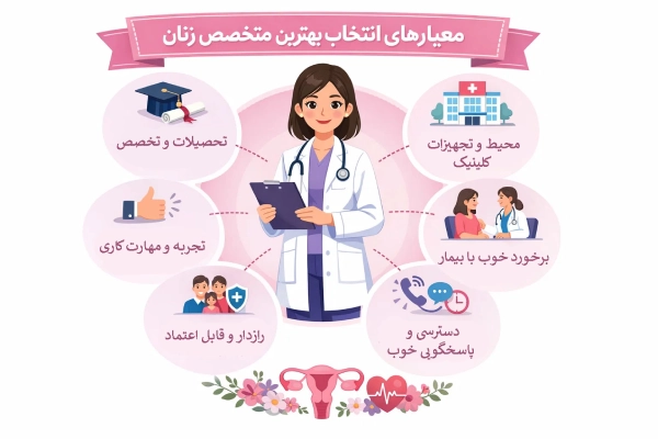 معیارهای دکتر زنان خوب