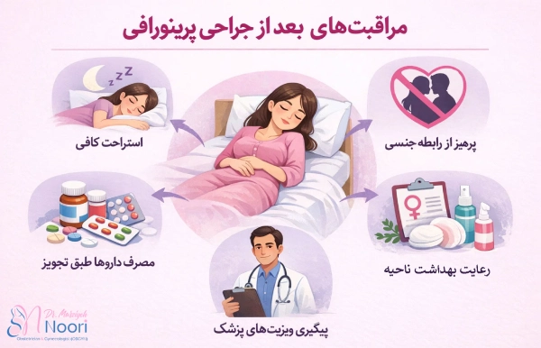 نکات مراقبتی بعد از جراحی پرینورافی